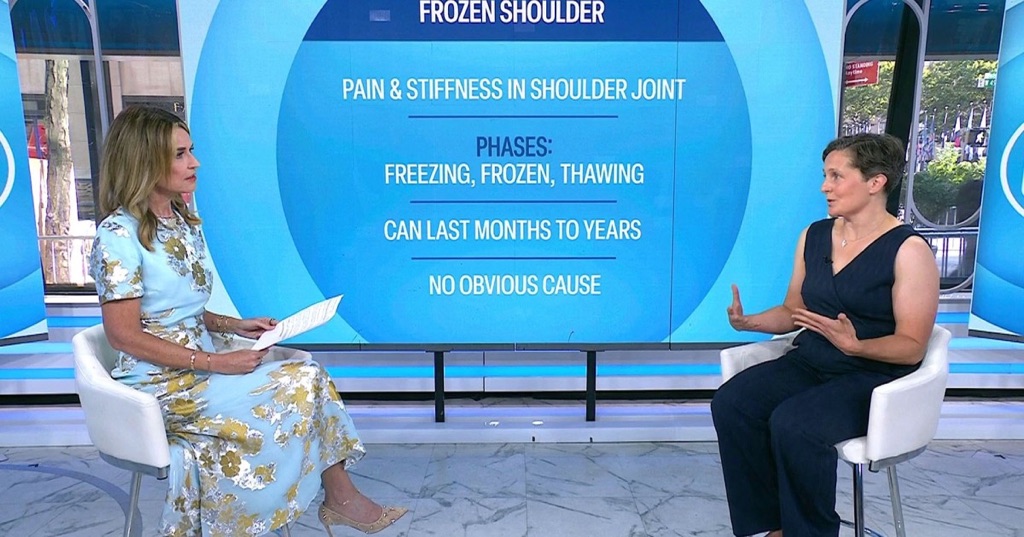 What to Know About Frozen Shoulder: Symptoms, Treatment, More
